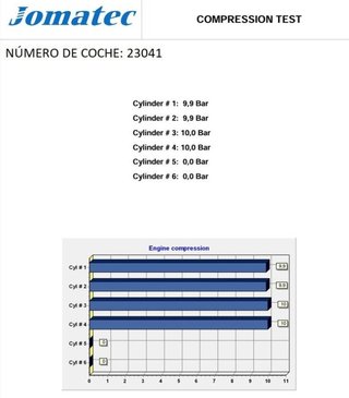Renault rectp5550859 motor completo k4mr858 megane