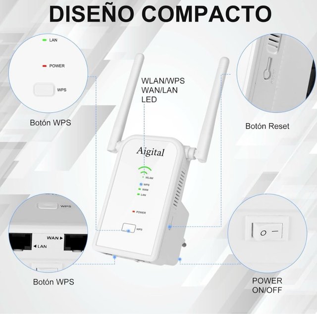 Repetidor WiFi Aigital 300Mbps 2.4GHz Amplificador