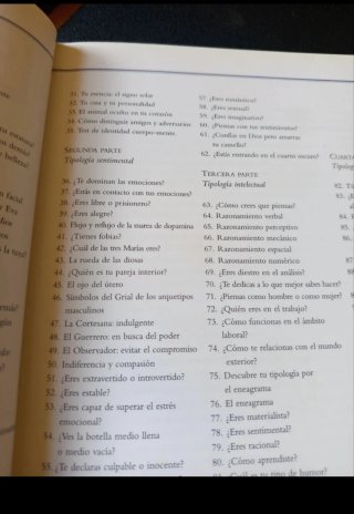 Libro Cómo eres, 101 Tests