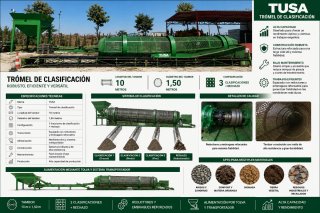 Trommel de Clasificación TUSA