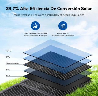 Placa Solar Maletín 200W CTOLITY SPC200 ETFE Nueva