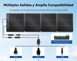 Placa Solar Maletín 200W CTOLITY SPC200 ETFE Nueva