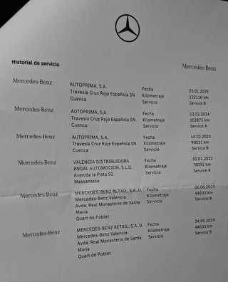 Mercedes-Benz GLA 2017
