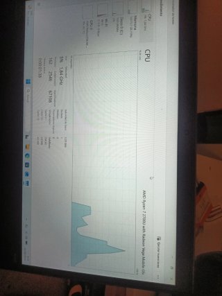 Lenovo Thinkpad E485