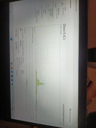 Lenovo Thinkpad E485