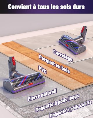 Spazzola High Torque LUNEKUCK per Dyson V7-V15
