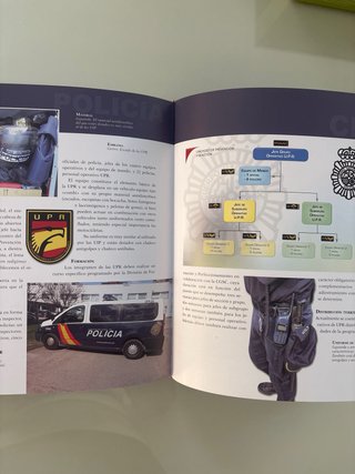 Atlas ilustrado de la Policía Nacional