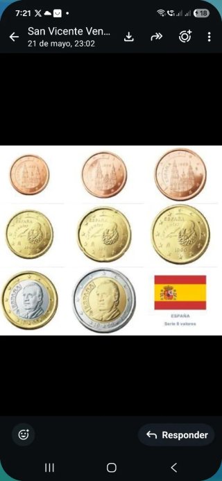 8 Monedas Euro España