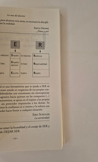 La Asertividad Para Gente Extraordinaria