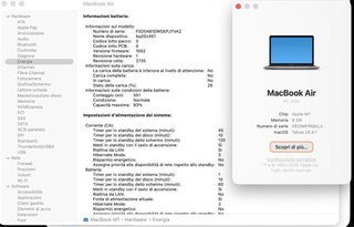 MacBook Air M1 2020, 8GB RAM, 256GB SSD