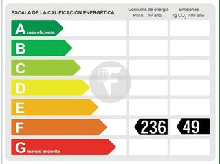 Piso en venta en Sants-Badal en Barcelona