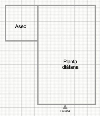 Local comercial en alquiler en El Molinillo - Capuchinos en Málaga