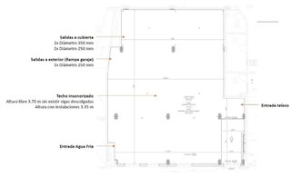 Local comercial en alquiler en Casco Antiguo en Logroño