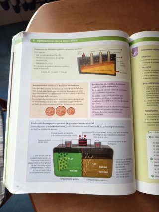 Química 2 Bachillerato : Proyecto construyendo ...