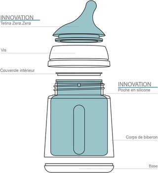 Suavinex Biberón Anticólico Zero Zero M