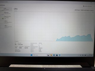 Portátil Gaming Asus TUF A15