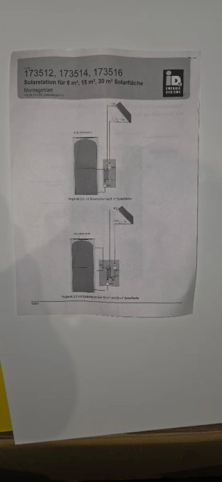 Estación Solar para 8m²