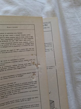 Manuale - Norme per il disegno tecnico