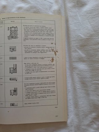 Manuale - Norme per il disegno tecnico