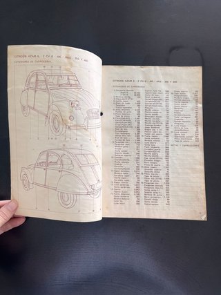 Guía Tasaciones Citroën 1979