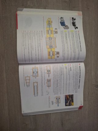 Tecnologia i enginyeria 2n Batxillerat