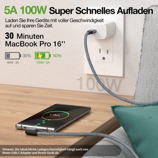 Cable USB C ángulo 90 carga rápida 100W