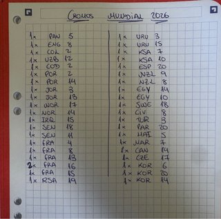 Cromos Mundial 2026