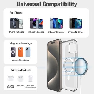Cargador inalámbrico magnético USB C iPhone