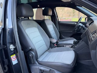 Volkswagen Tiguan Allspace Sport 1.5 TSI DSG