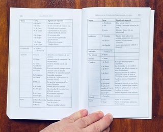 Las llaves del Tarot Un libro de iniciación
