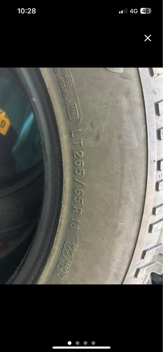 Neumáticos BFGoodrich All-Terrain T/A