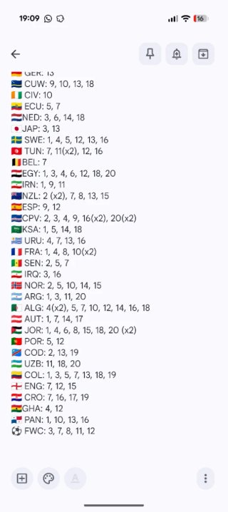 Cambio Cromos Mundial 2026 Panini