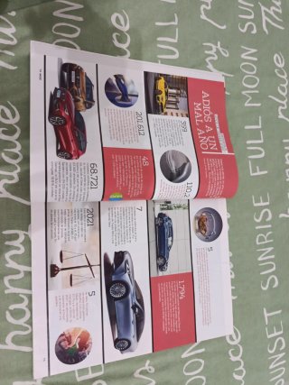 Revista Más que coches (MQC) del año 2021.