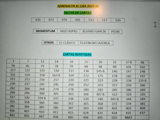 Cromos Adrenalyn XL Liga 2025-26