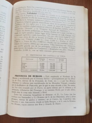 Geografía de España (1966)