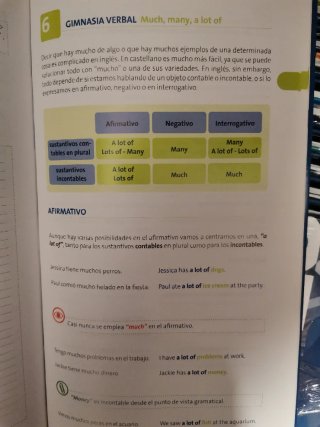 Curso Inglés Vaughan Completo 3 Niveles