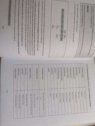 Libros de Academia Osorio