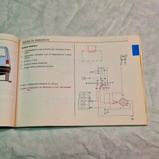 Manuale Uso e Manutenzione Fiat Panda
