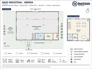 Nave industrial en alquiler en Abrera