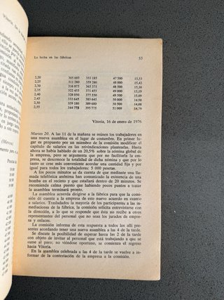 GAZTEIZ VITORIA, DE LA HUELGA A LA MATANZA Franco