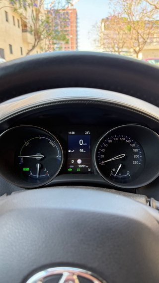 Toyota C-HR 2023
