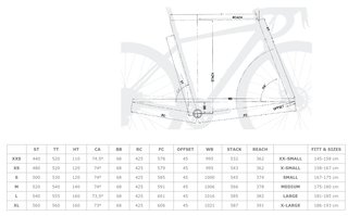 Bici Gravel Vitoria