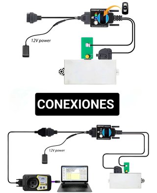 GODIAG CAS 2/3 BMW