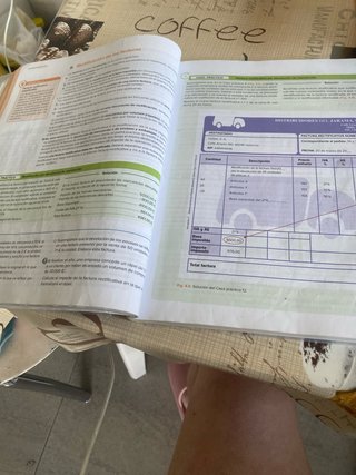 Operaciones Administrativas de Compraventa, CFG...