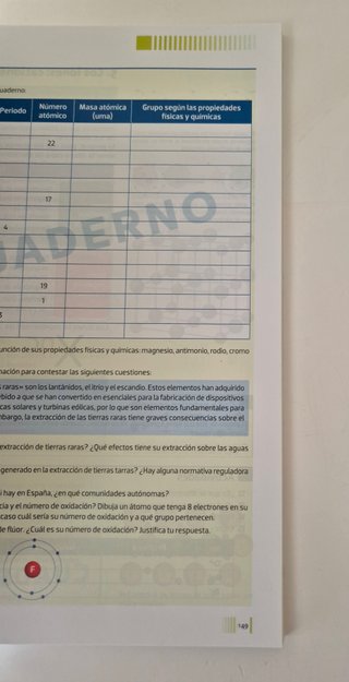 Operaciones básicas de laboratorio