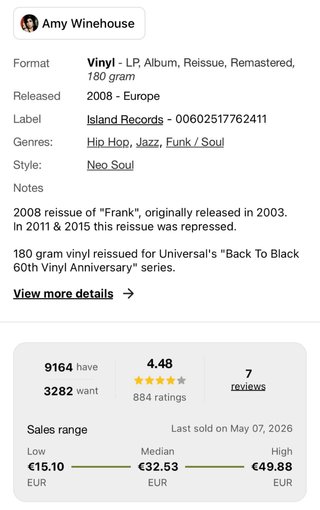 Vinilo Amy Winehouse - Frank