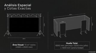 Pantalla LED 10m² + Estructura Autoportante