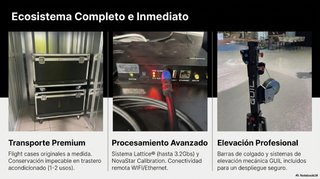 Pantalla LED 10m² + Estructura Autoportante