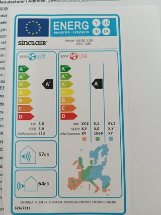 2 Máquinas Aire Acondicionado Sinclair