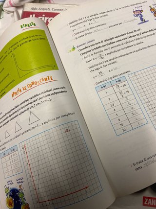 Libri di matematica